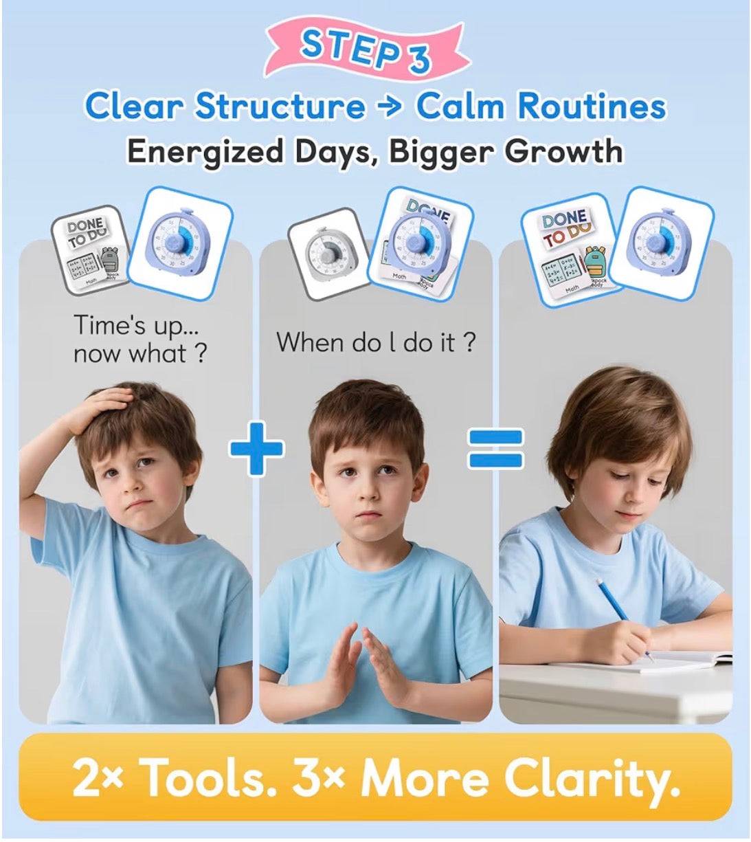 Autism Schedule Support Kit with visual timer, chore chart, and magnetic schedule for calm routines and independent kids